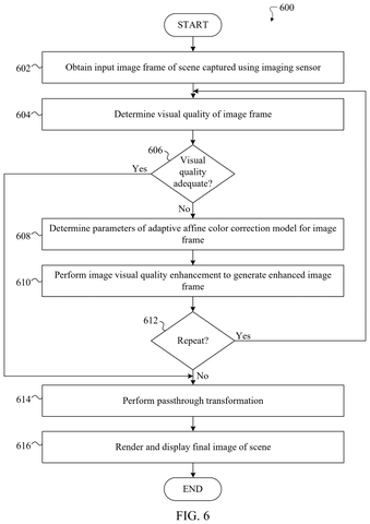 Steps for image quality adjustment., drawing sheet 6 from US 2026/0278757 A1