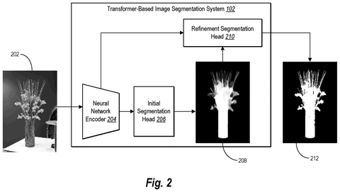 Image segmentation system process., drawing sheet 2 from US 2026/0278804 A1