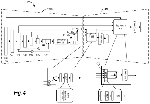 Refinement segmentation head architecture., drawing sheet 4 from US 2026/0278804 A1