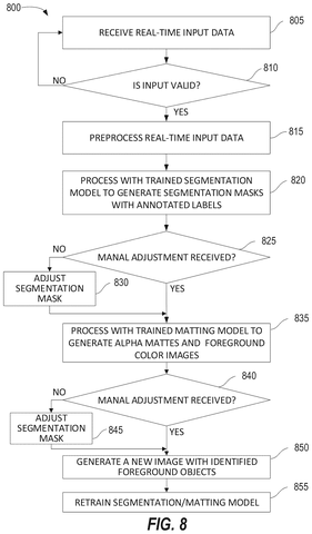 Real-time image processing workflow., drawing sheet 8 from US 2026/0278805 A1