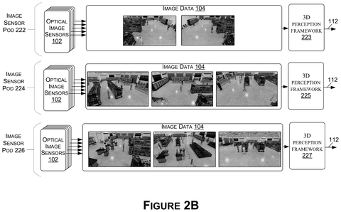 Image data from sensor pods, drawing sheet 3 from US 2026/0278806 A1