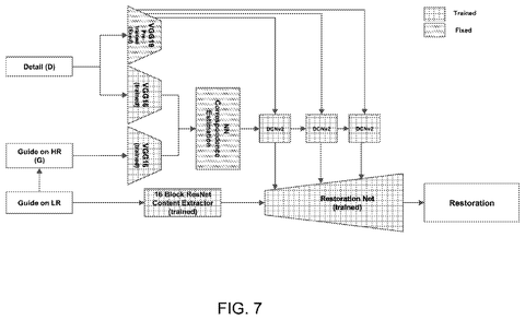 Neural network for image restoration, drawing sheet 8 from US 2026/0278813 A1