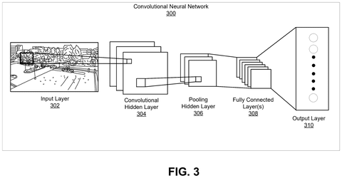 Convolutional neural network, drawing sheet 3 from US 2026/0278815 A1
