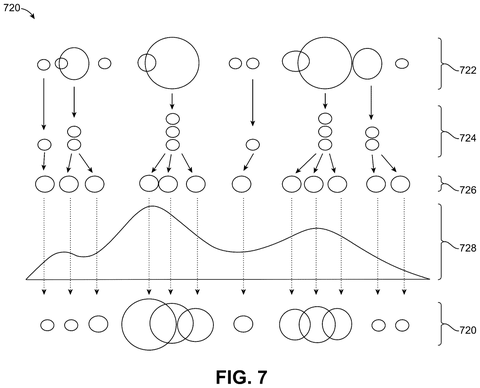 Particle distribution and confidence, drawing sheet 7 from US 2026/0278815 A1