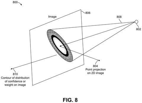 3D point projected on image, drawing sheet 8 from US 2026/0278815 A1