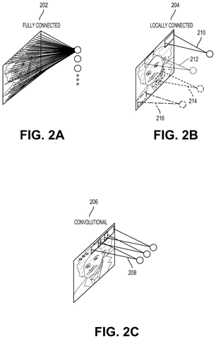 Neural network connection types, drawing sheet 2 from US 2026/0278817 A1