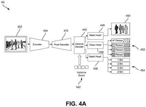 Image processing for object depth, drawing sheet 5 from US 2026/0278817 A1