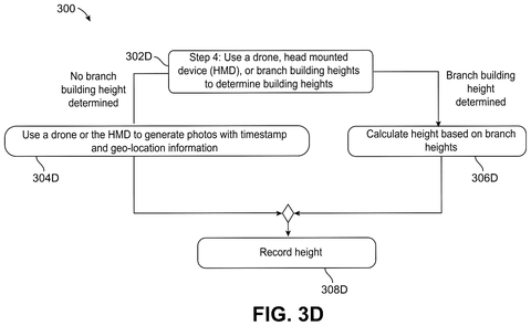 Step 4: Use drone or headset., drawing sheet 6 from US 2026/0278821 A1