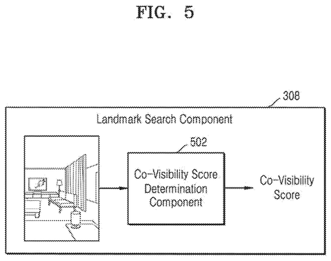 Landmark search for co-visibility., drawing sheet 5 from US 2026/0278836 A1