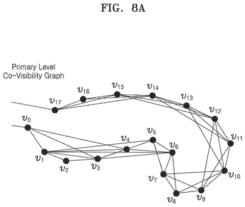 Primary level co-visibility graph., drawing sheet 8 from US 2026/0278836 A1