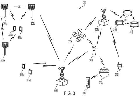 Networked devices and vehicles., drawing sheet 3 from US 2026/0278840 A1
