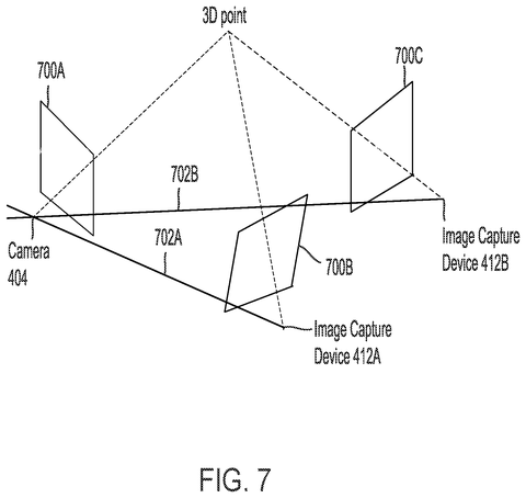 Triangulation of a 3D point., drawing sheet 8 from US 2026/0278840 A1
