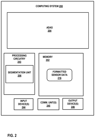 Computing system for advanced driver assistance., drawing sheet 2 from US 2026/0278843 A1