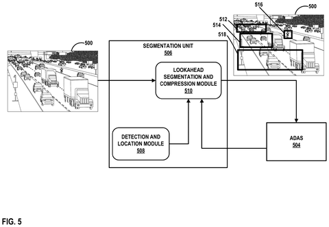 Segmentation unit processing highway scene., drawing sheet 6 from US 2026/0278843 A1