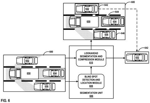 Blind spot detection and segmentation., drawing sheet 7 from US 2026/0278843 A1