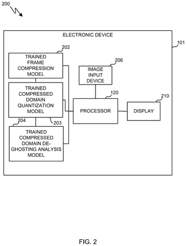 Electronic device image processing models., drawing sheet 2 from US 2026/0278844 A1