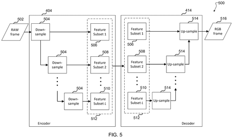 Compressed domain image processing., drawing sheet 4 from US 2026/0278844 A1