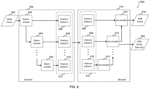 Encoder-decoder with low-resolution output., drawing sheet 5 from US 2026/0278844 A1
