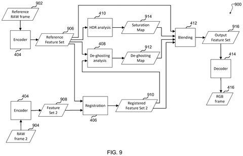 Compressed domain image blending., drawing sheet 8 from US 2026/0278844 A1