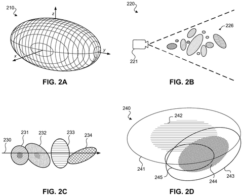 3D Gaussian splat representations., drawing sheet 2 from US 2026/0278850 A1