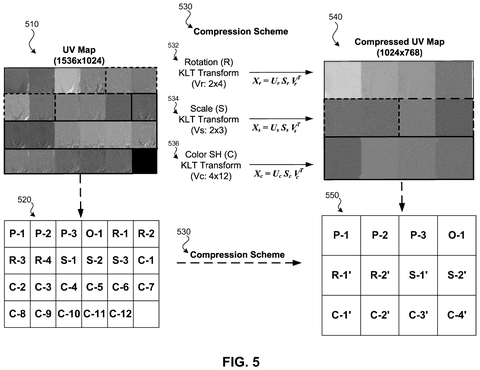 UV map compression scheme., drawing sheet 5 from US 2026/0278850 A1