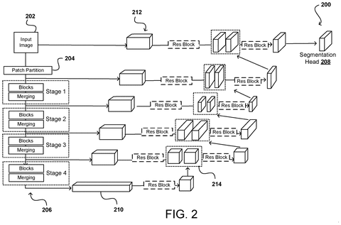 Image segmentation network architecture, drawing sheet 2 from US 2026/0278851 A1