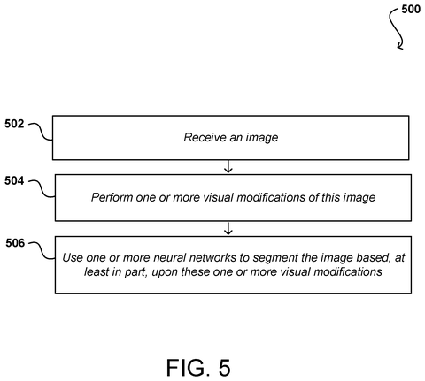 Image segmentation method with modifications, drawing sheet 5 from US 2026/0278851 A1