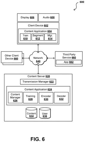 Client-server system for content, drawing sheet 6 from US 2026/0278851 A1