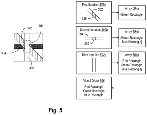 Determining visual order of objects., drawing sheet 5 from US 2026/0278864 A1