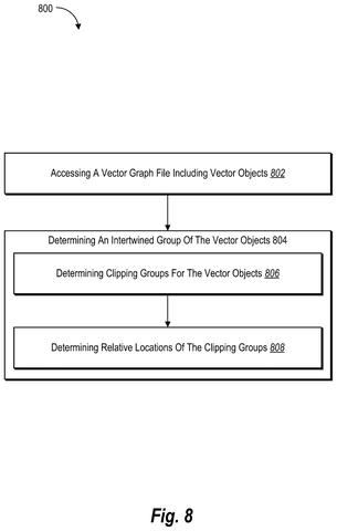 Accessing and determining intertwined objects., drawing sheet 8 from US 2026/0278864 A1