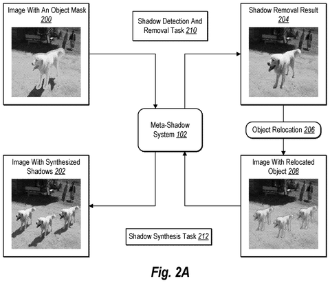 Shadow detection, removal, synthesis., drawing sheet 2 from US 2026/0278868 A1