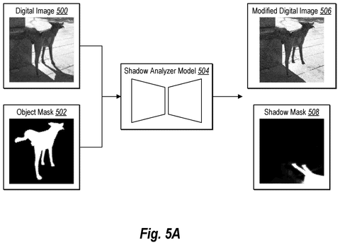 Dog shadow analysis., drawing sheet 6 from US 2026/0278868 A1