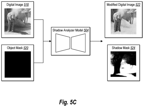 Elephant shadow analysis., drawing sheet 8 from US 2026/0278868 A1