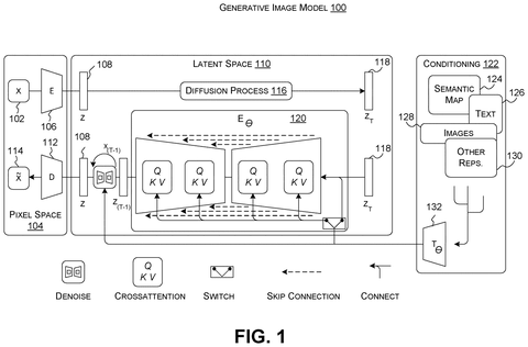 Generative image model architecture, drawing sheet 1 from US 2026/0278869 A1