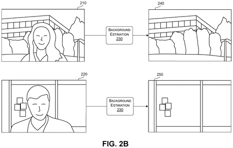 Background estimation for video calls, drawing sheet 3 from US 2026/0278869 A1