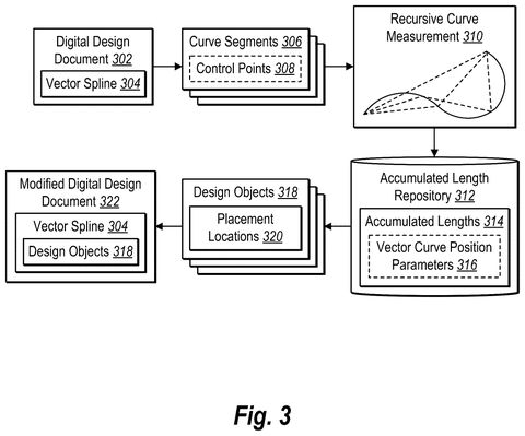 Digital design document processing., drawing sheet 3 from US 2026/0278870 A1