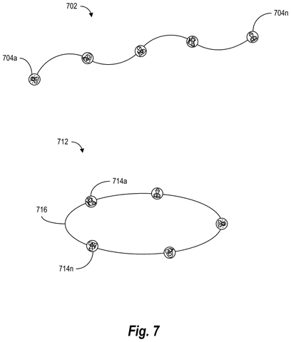 Objects on open and closed curves., drawing sheet 7 from US 2026/0278870 A1