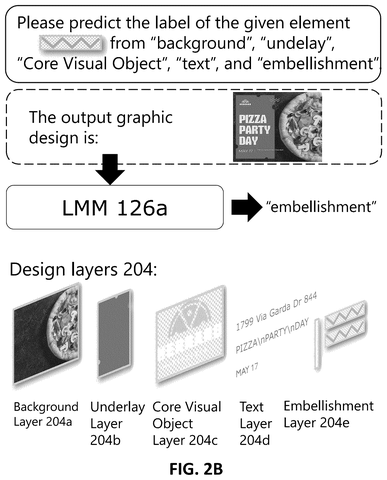 AI categorizing design elements, drawing sheet 3 from US 2026/0278871 A1