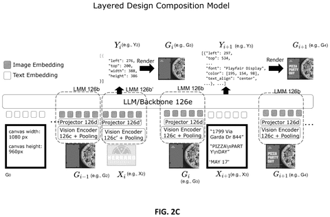 Layered design composition model, drawing sheet 4 from US 2026/0278871 A1