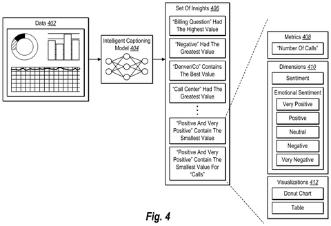 Data to insights and metrics., drawing sheet 6 from US 2026/0278872 A1