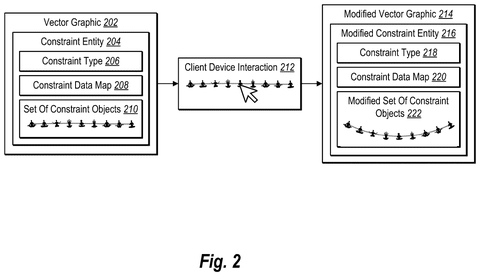Vector graphic constraint modification, drawing sheet 2 from US 2026/0278873 A1