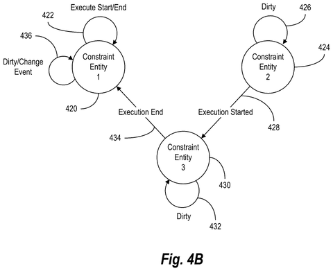 Constraint entity state changes, drawing sheet 5 from US 2026/0278873 A1