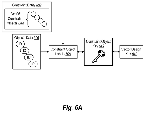 Constraint object key mapping, drawing sheet 8 from US 2026/0278873 A1