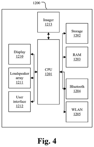 Components of an electronic device., drawing sheet 4 from US 2026/0278875 A1