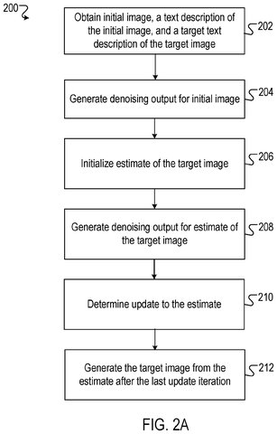 Target image generation steps, drawing sheet 2 from US 2026/0278879 A1