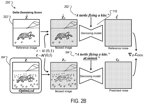 Delta Denoising Score process, drawing sheet 3 from US 2026/0278879 A1