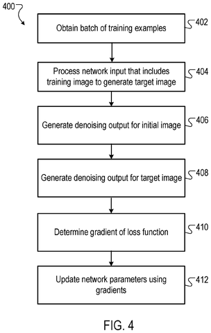 Training network parameters, drawing sheet 6 from US 2026/0278879 A1