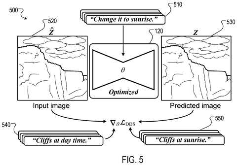 Image-to-image translation example, drawing sheet 7 from US 2026/0278879 A1