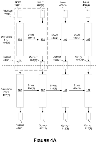 Parallel diffusion processing, drawing sheet 5 from US 2026/0278899 A1