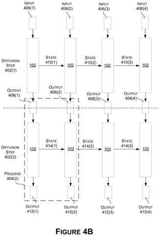 Parallel diffusion processing, drawing sheet 6 from US 2026/0278899 A1